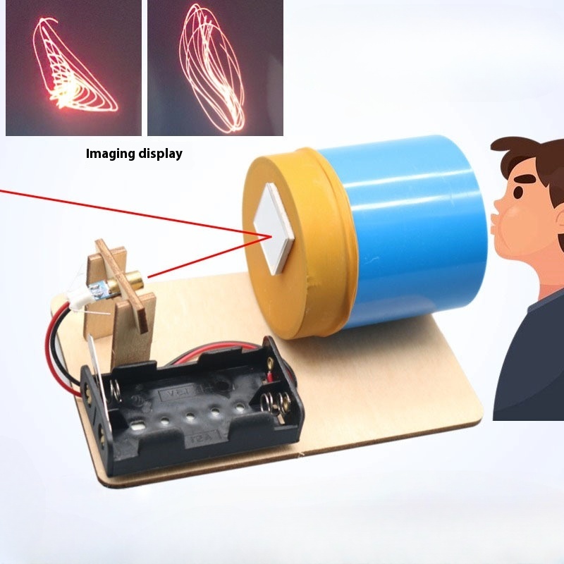 DIY Acoustic Imaging Device Fu - Model Kit Fantasy ulasan dan harga